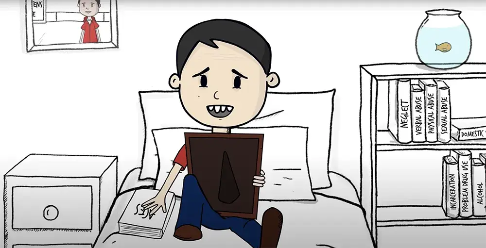 12. Adverse Childhood Experiences (ACEs)