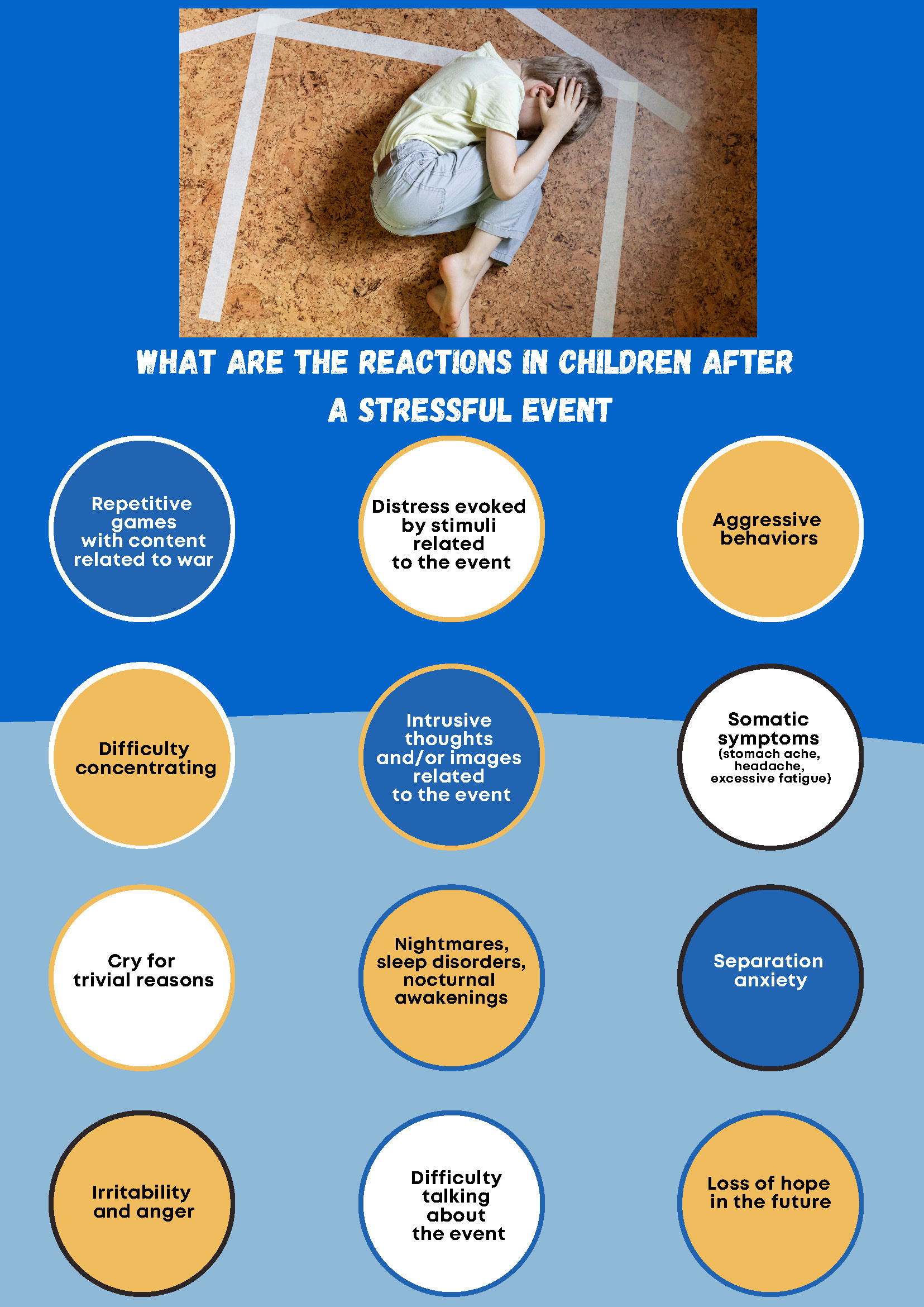 4. FLYER CHILDREN   EMDR Europe